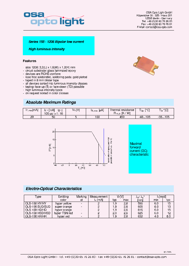 OLS-158HY_4485719.PDF Datasheet