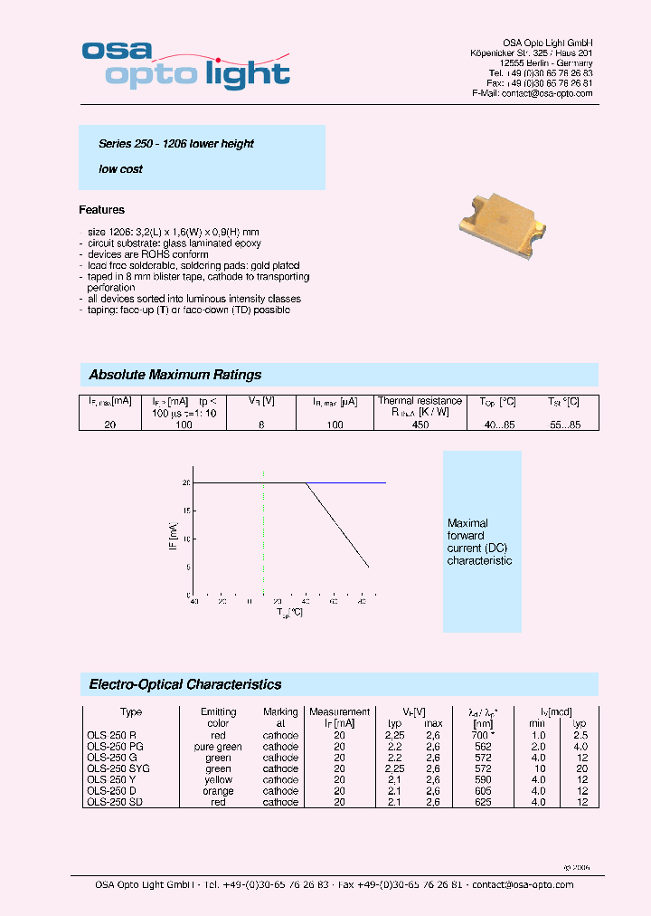 OLS-250G-CD-T_4476757.PDF Datasheet