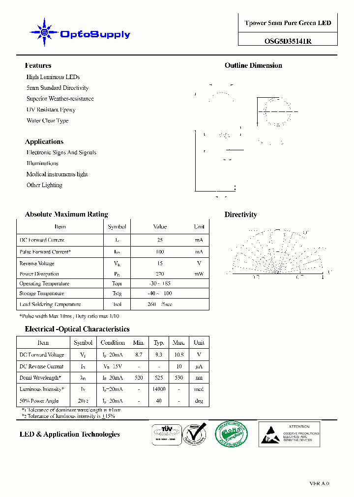 OSG5D35141R_4583144.PDF Datasheet