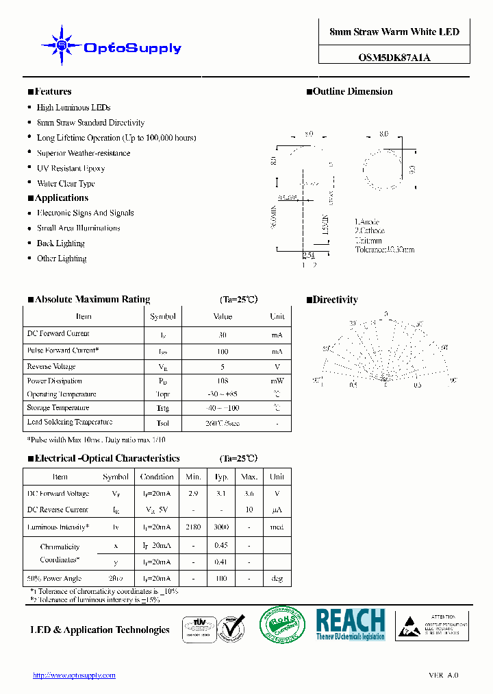 OSM5DK87A1A_4688038.PDF Datasheet