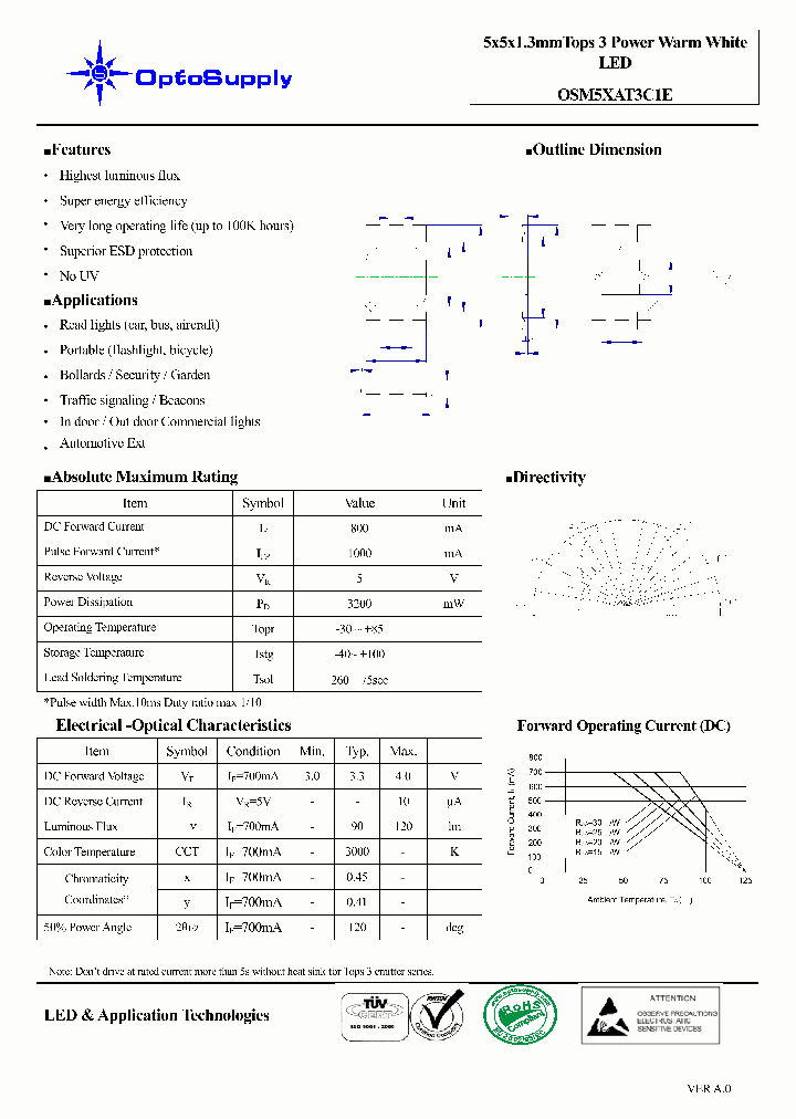 OSM5XAT3C1E_4641317.PDF Datasheet