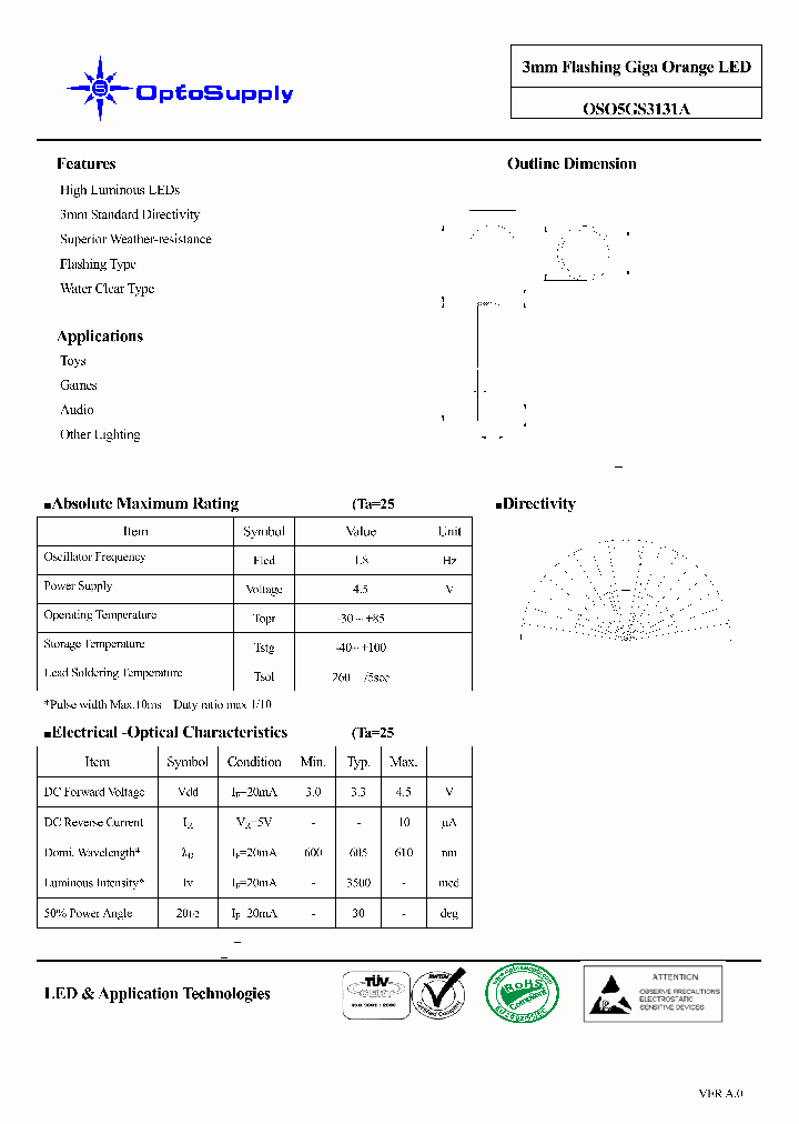 OSO5GS3131A_4509814.PDF Datasheet