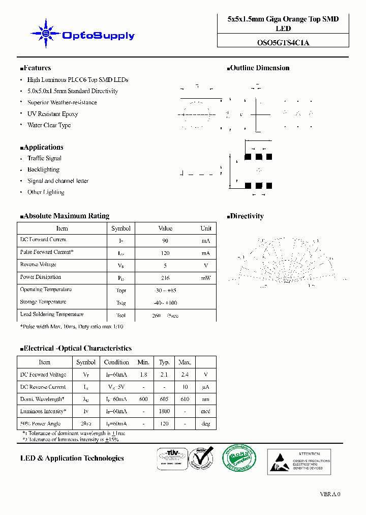 OSO5GTS4C1A_4517945.PDF Datasheet