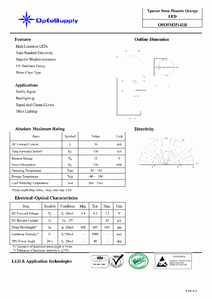 OSO5M35141R_4583146.PDF Datasheet