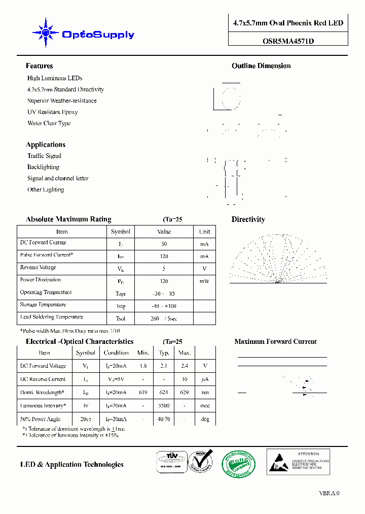 OSR5MA4571D_4805797.PDF Datasheet