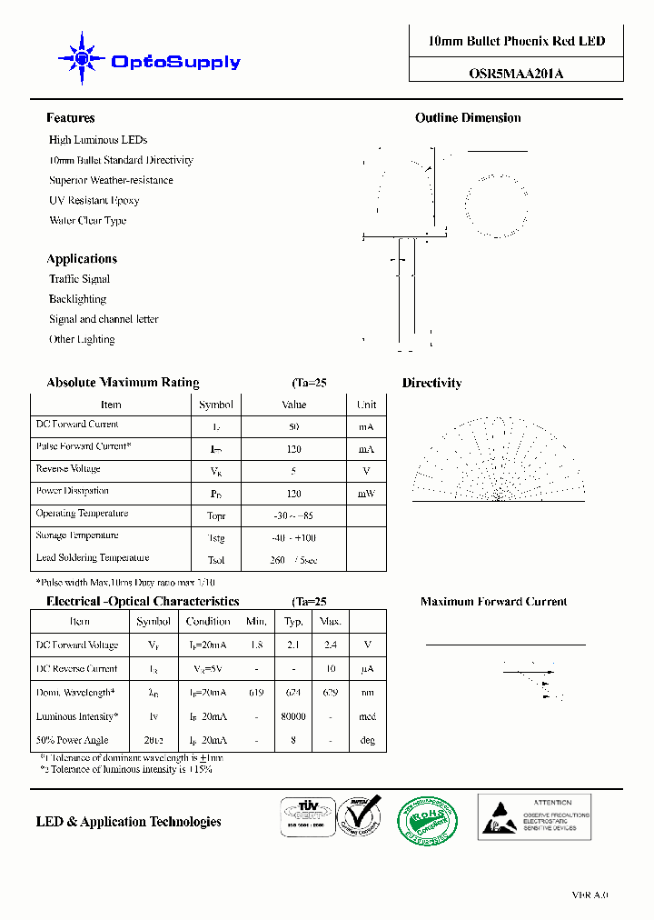 OSR5MAA201A_4805781.PDF Datasheet