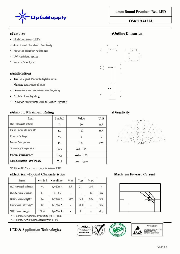 OSR5PA4131A_4471906.PDF Datasheet