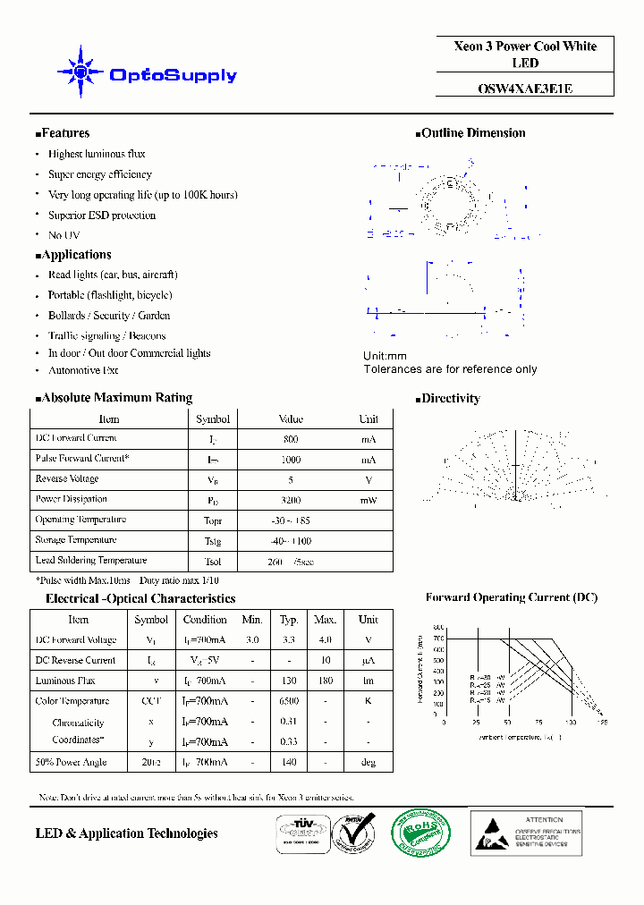 OSW4XAE3E1E_4563261.PDF Datasheet