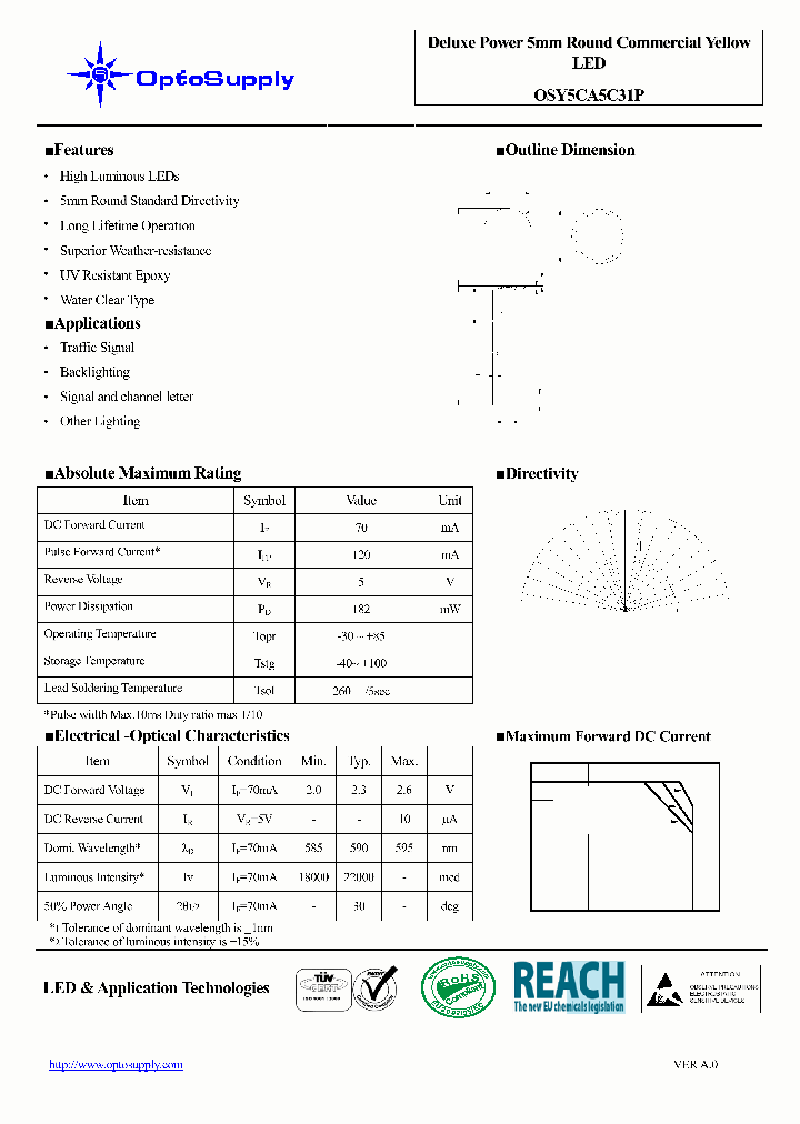 OSY5CA5C31P_4772767.PDF Datasheet