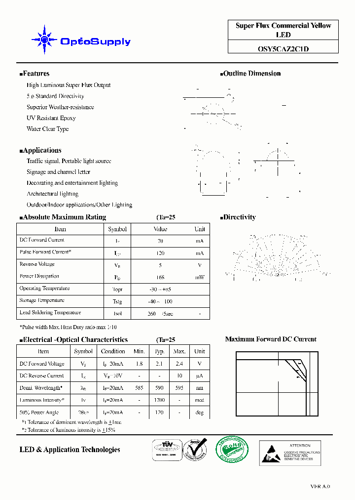 OSY5CAZ2C1D_4772769.PDF Datasheet