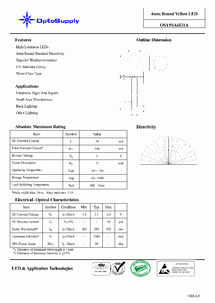 OSY5SA4131A_4807132.PDF Datasheet