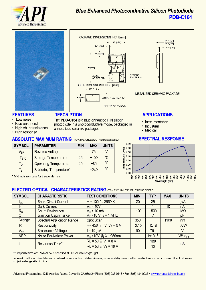 PDB-C164_4395289.PDF Datasheet