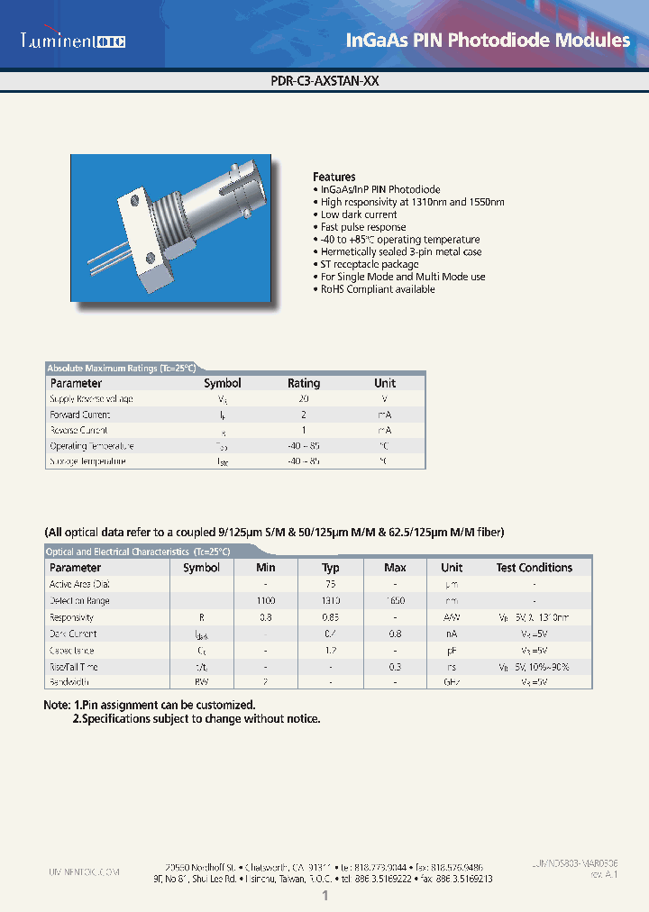 PDR-C3-ANSTAN_4564931.PDF Datasheet