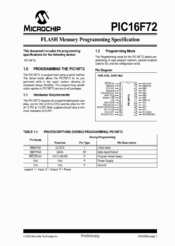 PIC16F721_4171309.PDF Datasheet