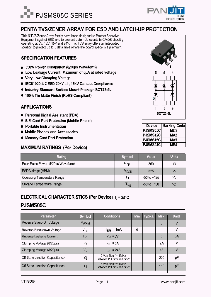 PJSMS12C_4165541.PDF Datasheet