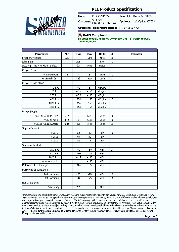 PLL250-941_4298784.PDF Datasheet