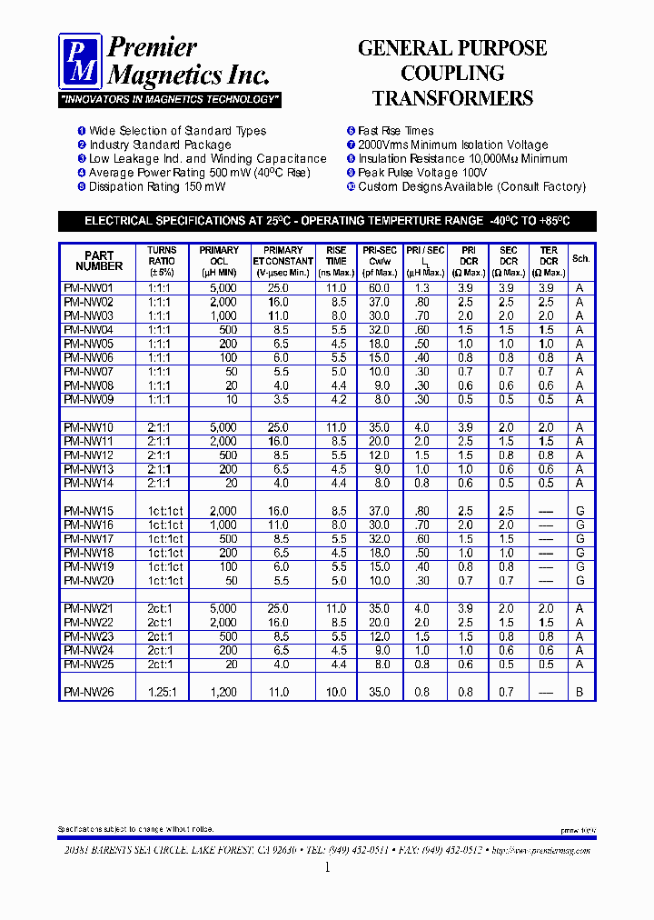 PM-NW20_4654078.PDF Datasheet