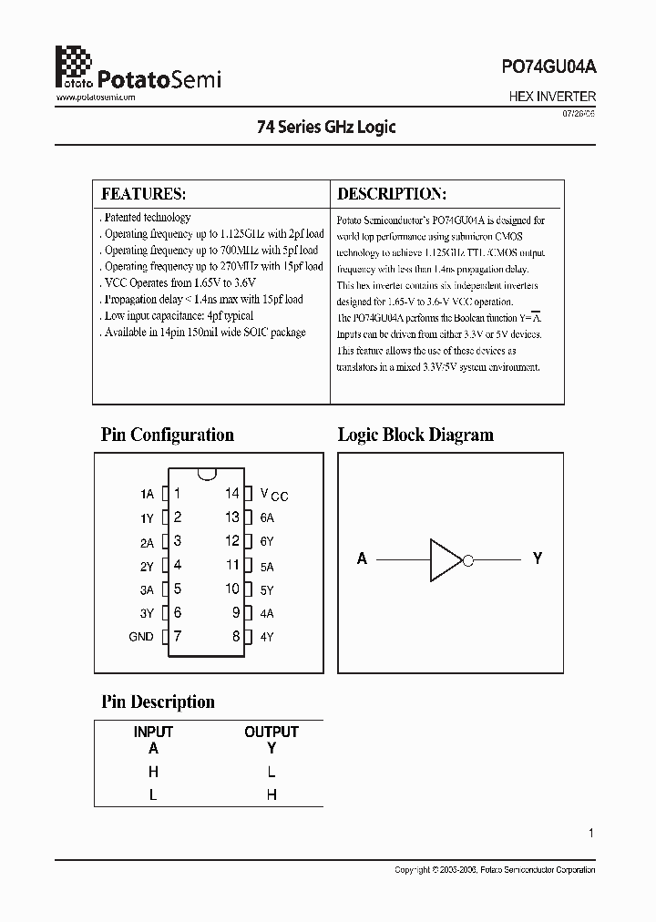PO74GU04A_4600491.PDF Datasheet