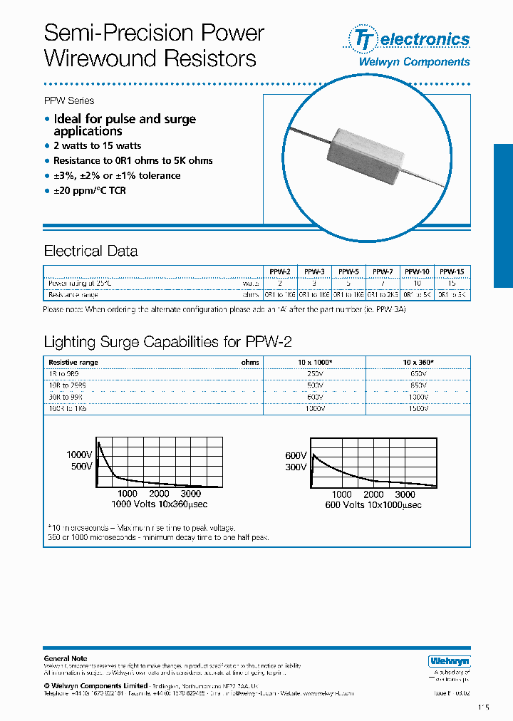 PPW_4668508.PDF Datasheet