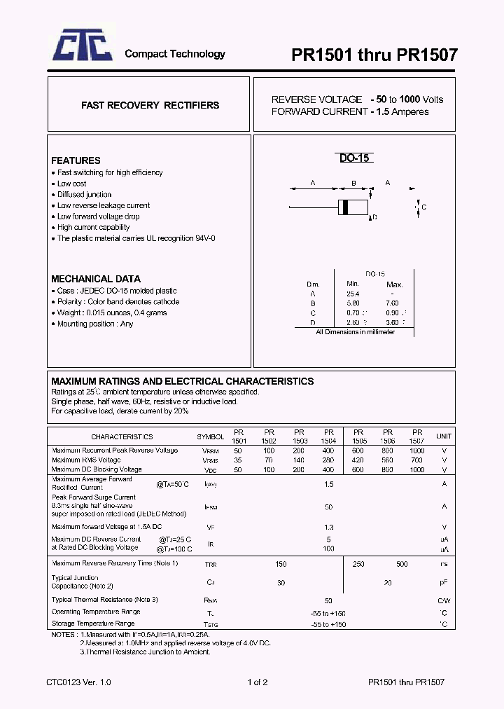 PR15011_4594631.PDF Datasheet