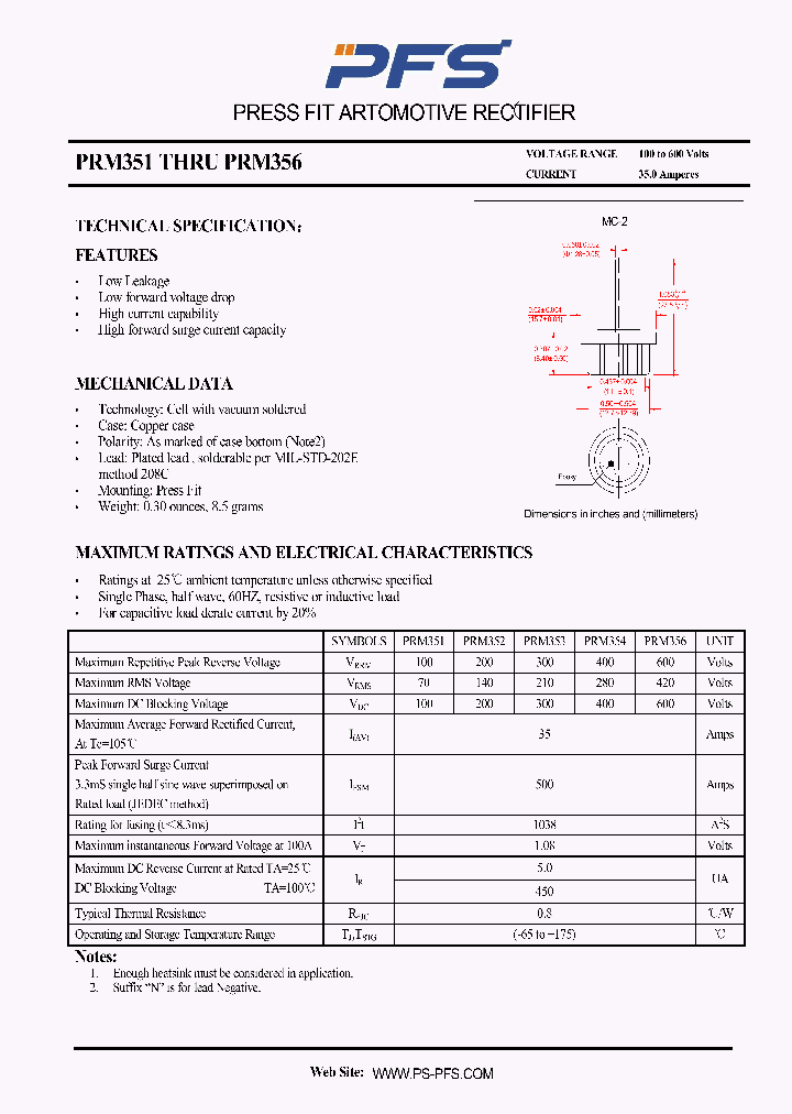 PRM351_4851026.PDF Datasheet