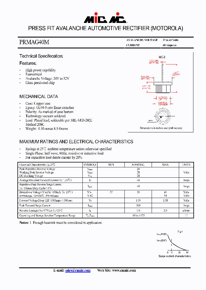 PRMAG40M_4395593.PDF Datasheet