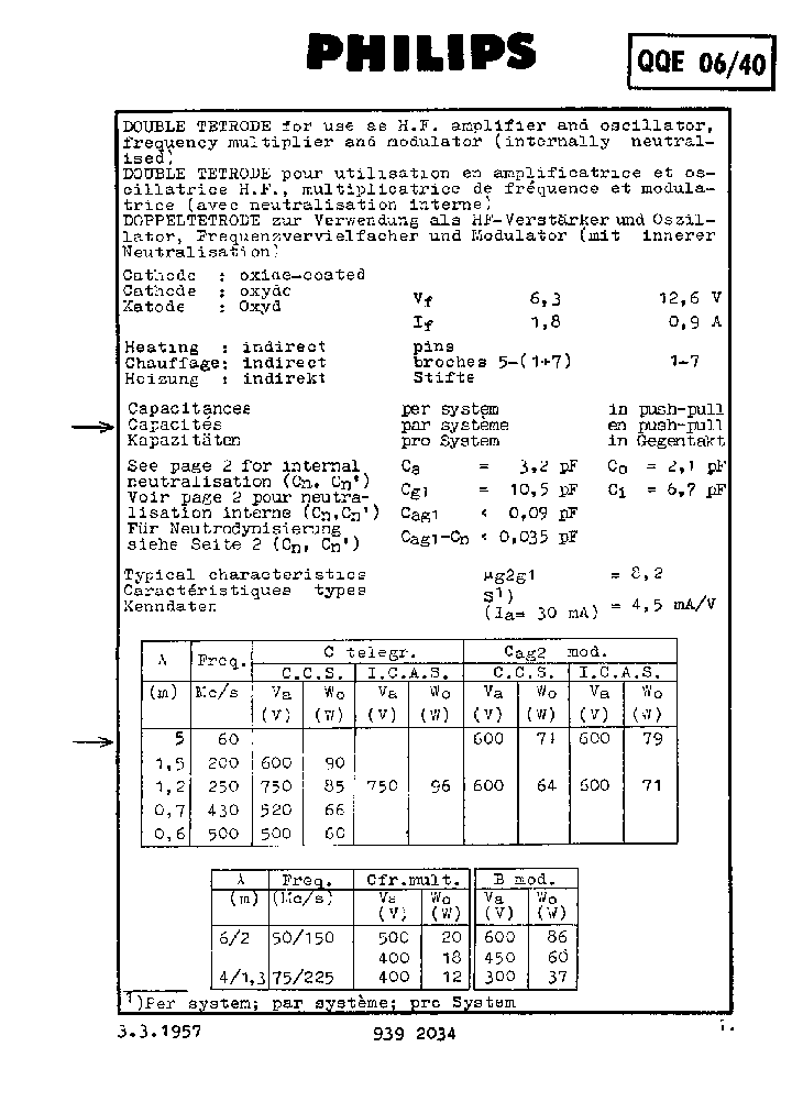 QQE40_4201289.PDF Datasheet