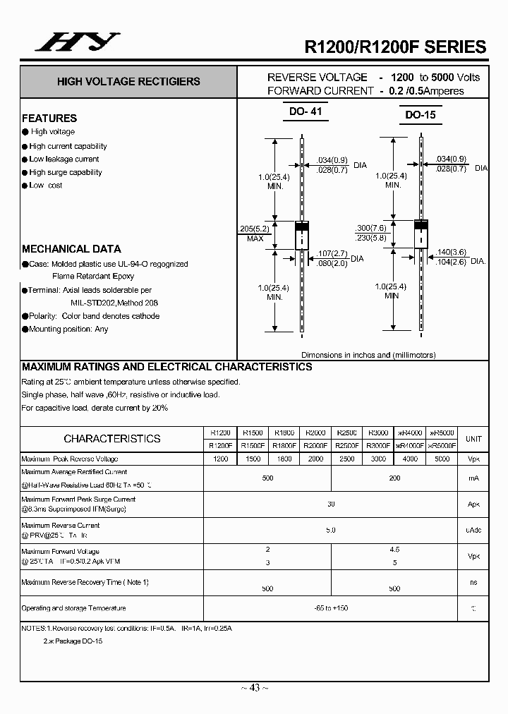 R2000F_4350262.PDF Datasheet