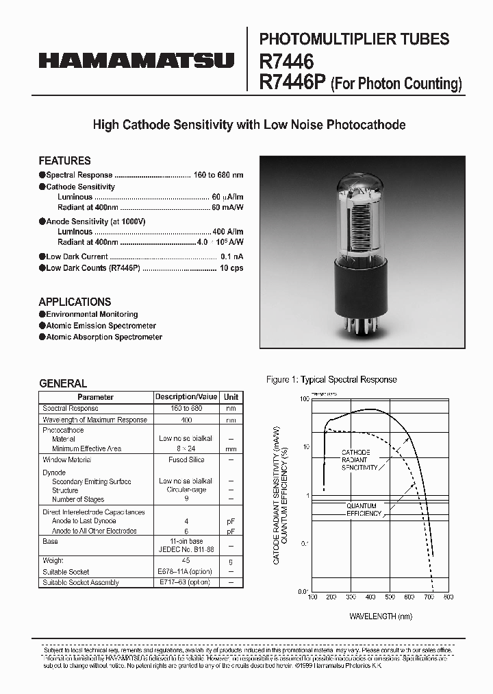 R7446P_4235191.PDF Datasheet