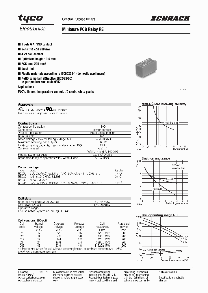 RE030005_4203110.PDF Datasheet