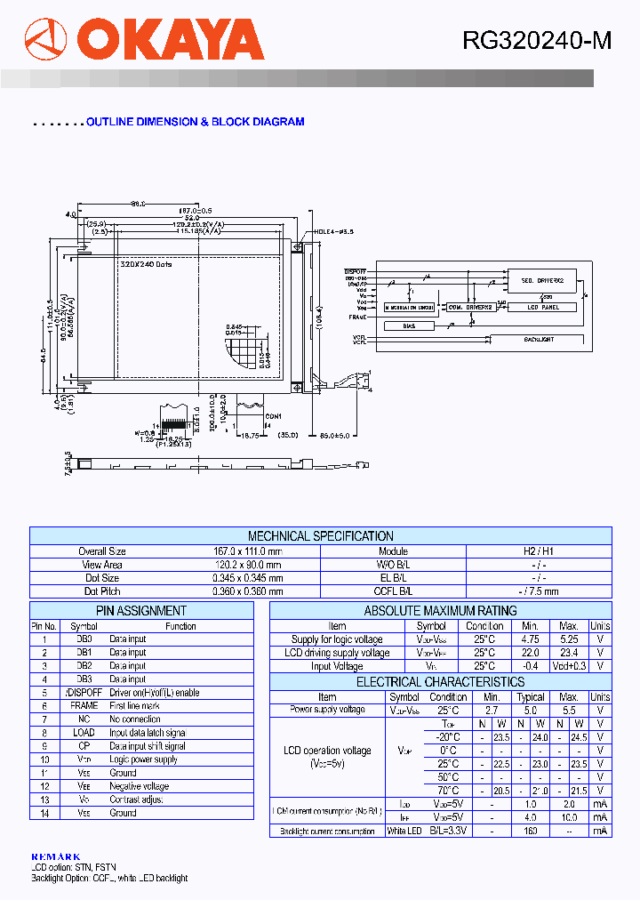 RG320240-M_4869031.PDF Datasheet