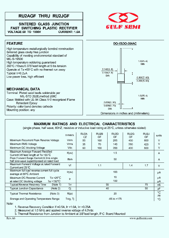 RU2GGF_4619782.PDF Datasheet