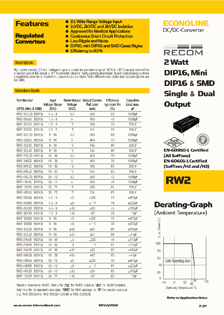 RW2-0533S10_4589765.PDF Datasheet