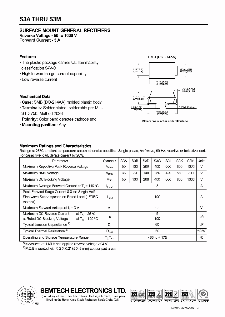 S3D_4428405.PDF Datasheet