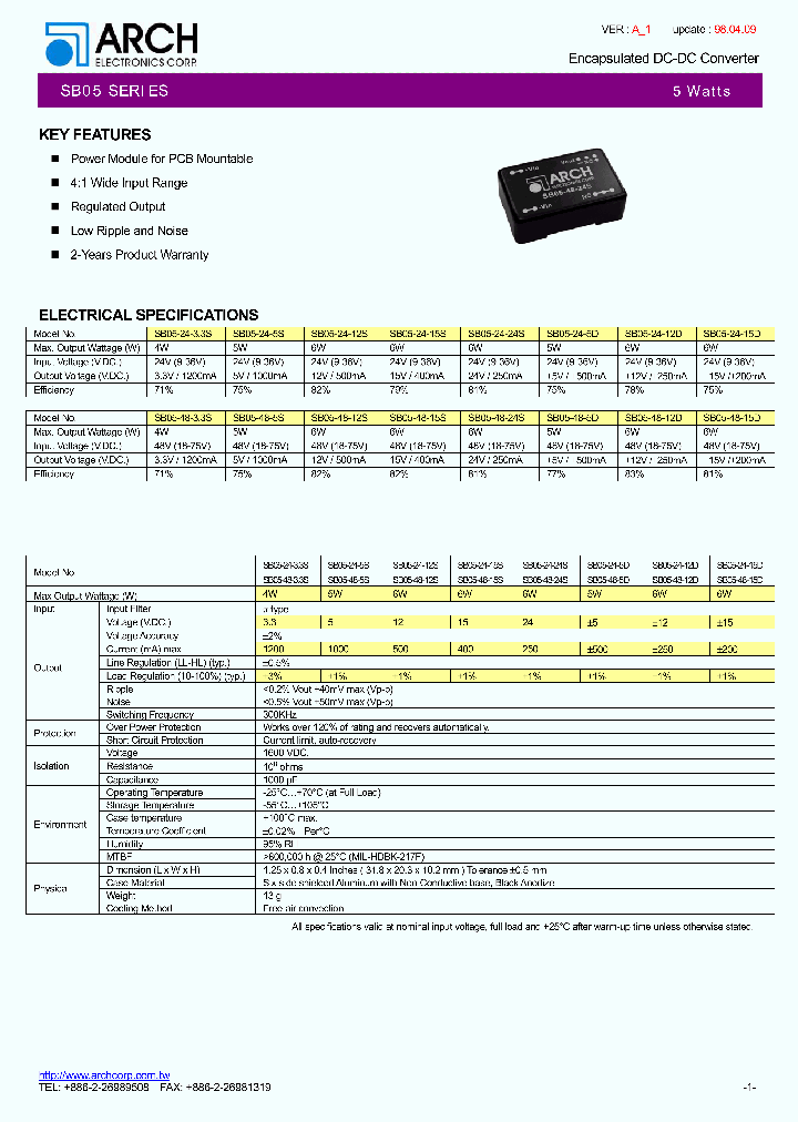 SB05_4815352.PDF Datasheet