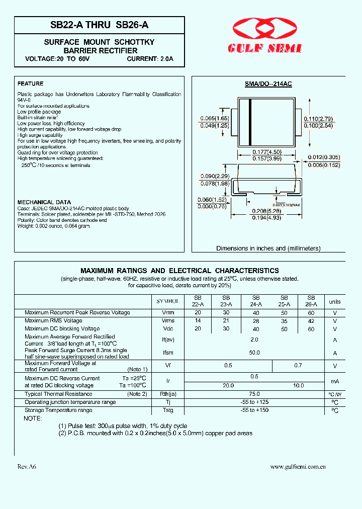 SB22-A_4619891.PDF Datasheet