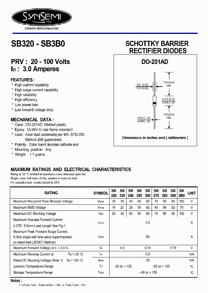 SB360_4461345.PDF Datasheet