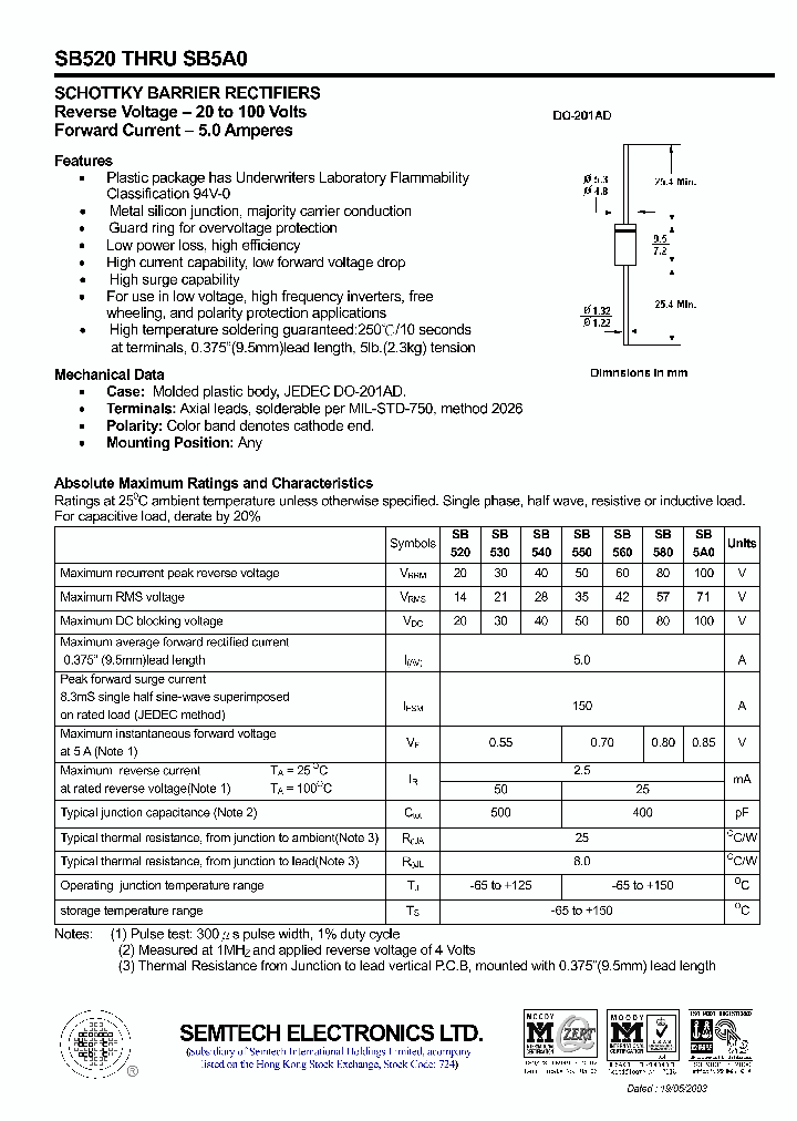 SB520_4535426.PDF Datasheet