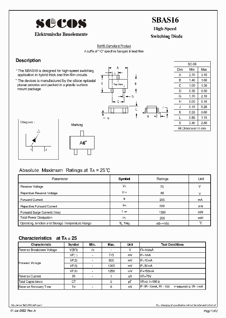 SBAS16_4661493.PDF Datasheet