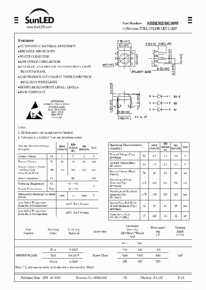 SBBEMDBG99W_4416489.PDF Datasheet