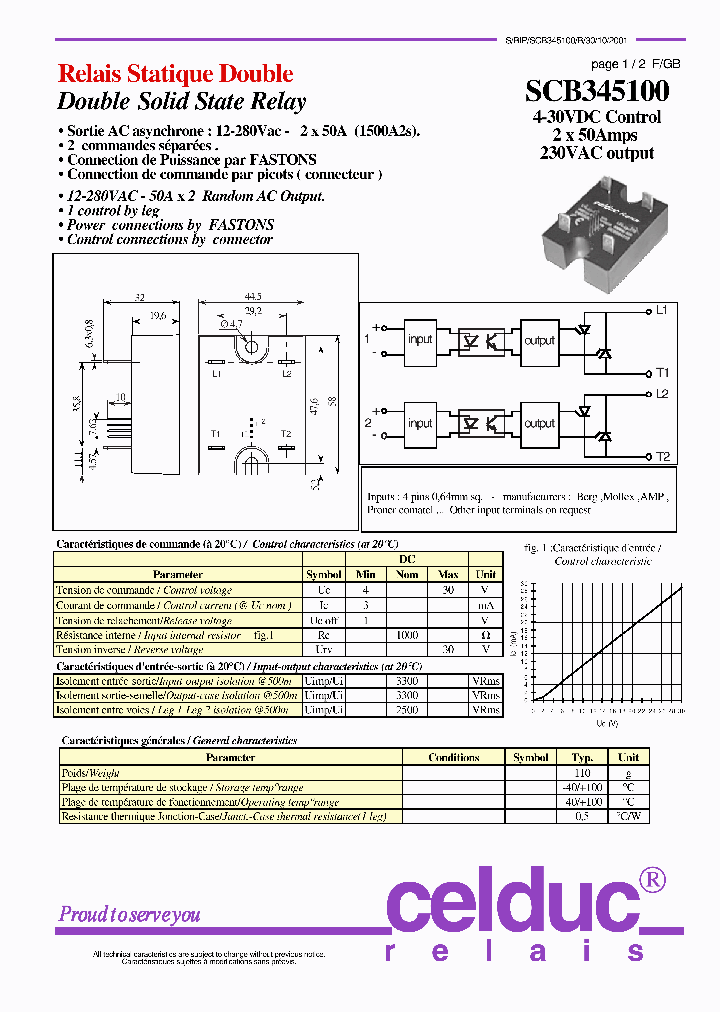 SCB345100_4352687.PDF Datasheet