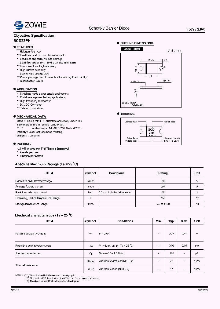 SCD23PH_4603293.PDF Datasheet