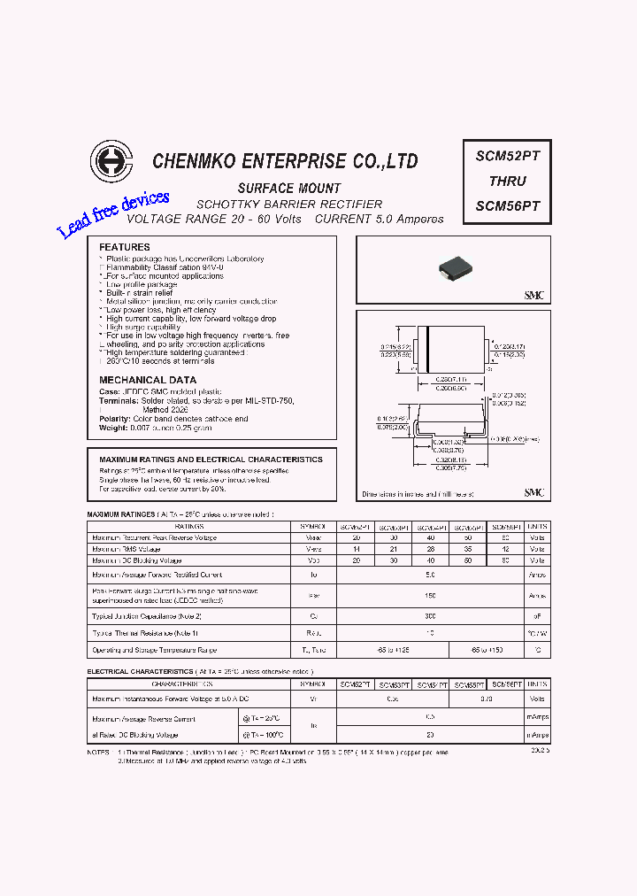 SCM52PT_4652032.PDF Datasheet