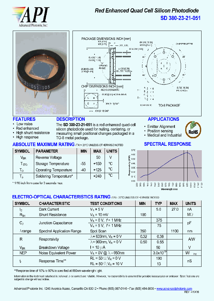 SD380-23-21-051_4585909.PDF Datasheet