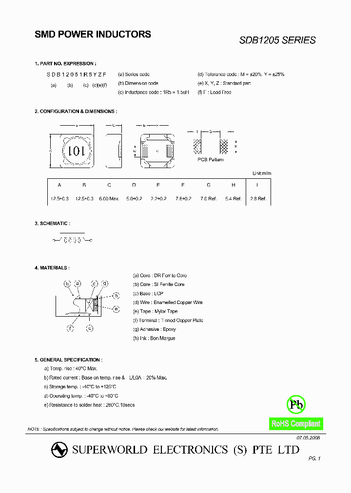 SDB1205100MZF_4432722.PDF Datasheet