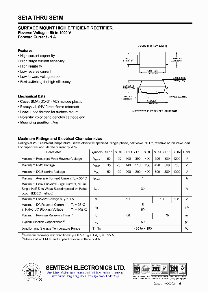 SE1A_4456330.PDF Datasheet