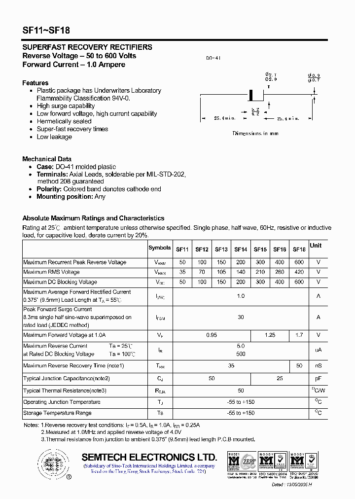 SF12_4434342.PDF Datasheet