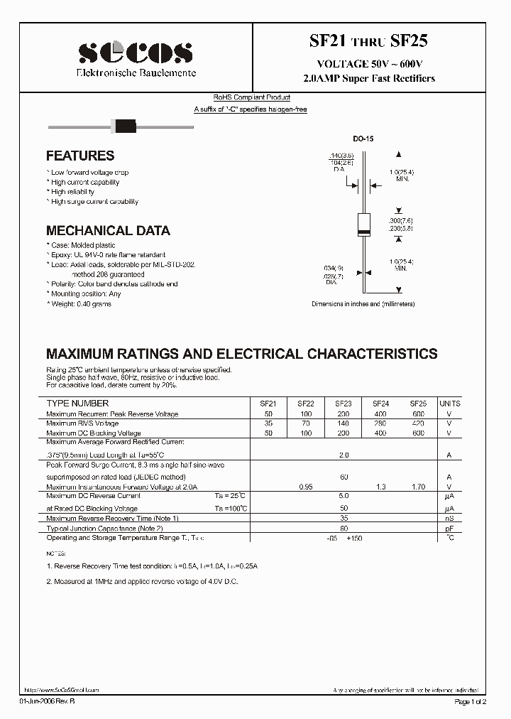 SF22_4422245.PDF Datasheet