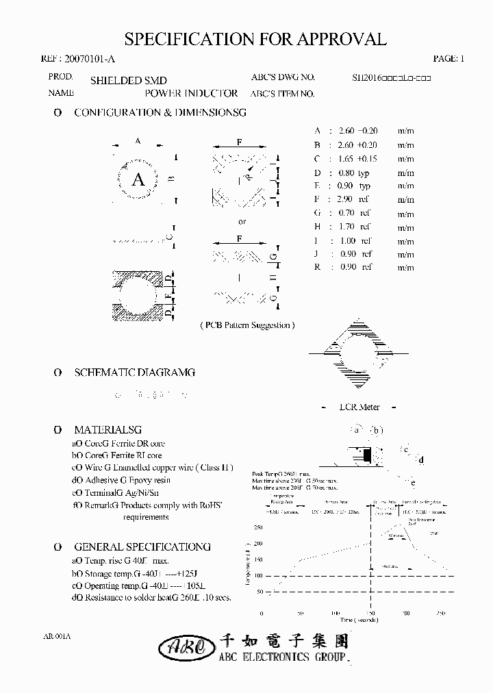 SH20164R7YL_4526177.PDF Datasheet