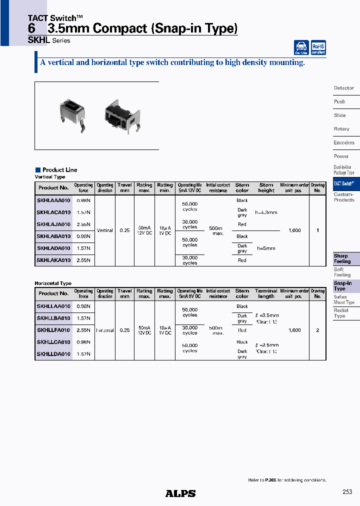 SKHLLDA010_4524263.PDF Datasheet